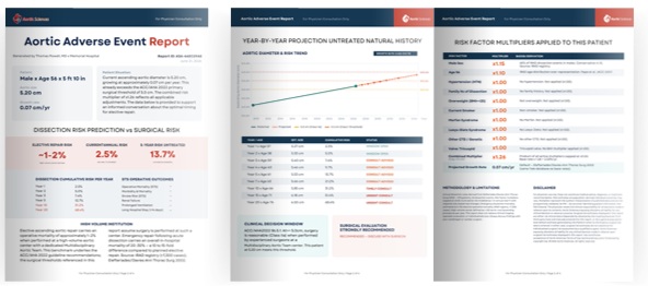 Sample Aortic Adverse Event Report showing dissection risk prediction, year-by-year risk projection, and applied risk factor multipliers